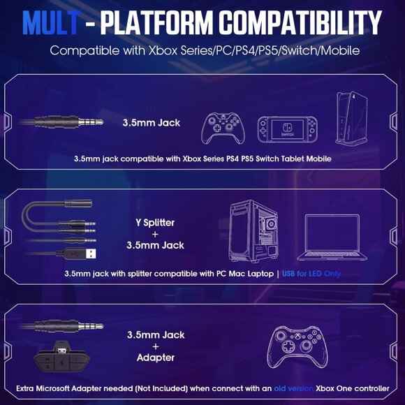 Gaming Headset for PS5, PS4, Xbox Series XIS, Xbox One, PC, Switch, Mac - RGB Ov - Picture 8 of 9